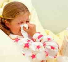 Алергиски кашлица кај децата, симптоми, причини, третман