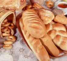 Каков вид на леб може да биде гастритис?