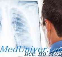 Механизми на астма. патогенезата