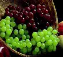 Можеме ли грозје панкреатит?
