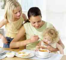 Нарушувања во исхраната кај децата