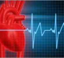 Индикатори на срцева активност