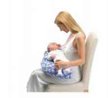 Позиција за време на породувањето (фертилитет)
