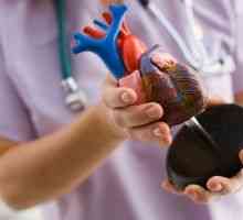 Знаци и симптоми на срцева болест кај жените