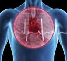 Белодробна емболија и акутна срцева слабост