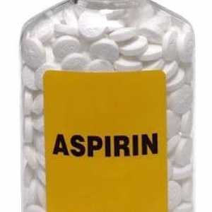 Аспиринот гастритис