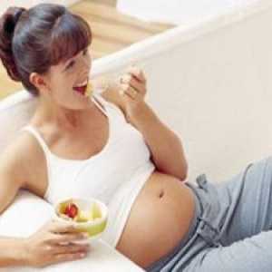 Dolichosigma и бременоста