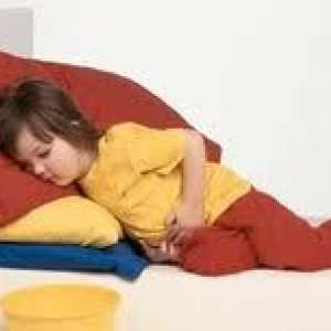 Хроничен панкреатитис кај децата симптоми и третман