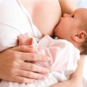 Lactostasis доењето мајка: третман, симптоми, знаци, што да правам?