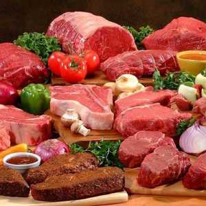 Месо со панкреатитис, што може да биде?