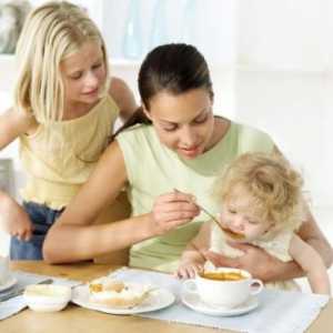 Нарушувања во исхраната кај децата