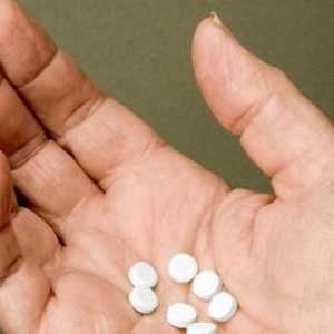 Antispasmodic лекови