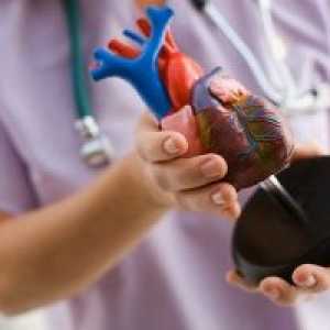 Знаци и симптоми на срцева болест кај жените