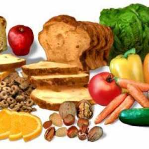 Рецепти диететски јадења за хемороиди
