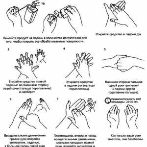 Современи методи на третман на рацете на медицинскиот персонал
