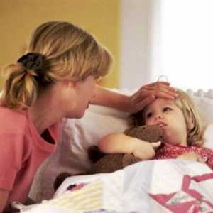 Erythema nodosum кај децата, симптоми, причини, третман