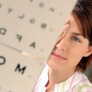 Конгестивна оптичкиот диск: третман, симптоми, причини, фази